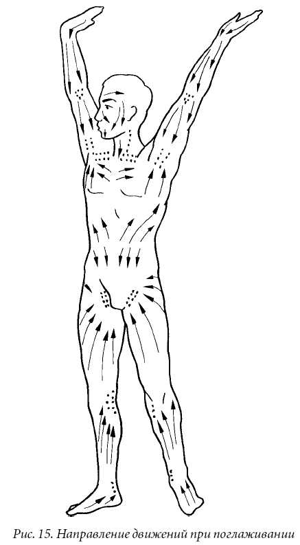 Поглаживание может выполняться как прямолинейно на обширных участках тела (плече,