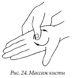 Предплечье. Исходное положение: рука согнута в локте и повернута ладонью