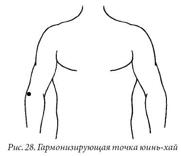 Су-Джок терапия 