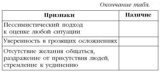 Люди подобного типа реагирования отличаются изменением настроения в сторону его