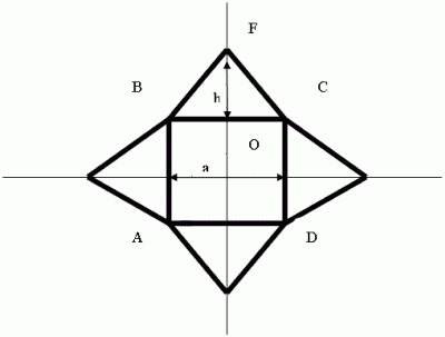 Рис. 7. Развертка пирамиды.
